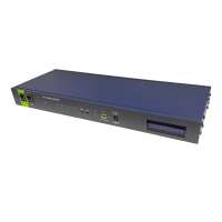 Aviosys 9820 8-port Smart PDU