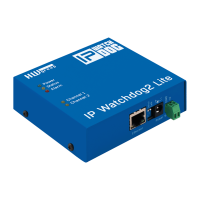 HW IP Watchdog2 LITE