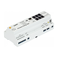 HW Perseus Energy 285