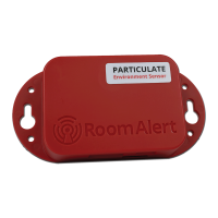 Avtech Digital Particulate & Temperature Sensor