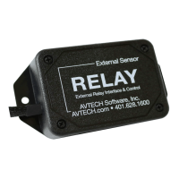 Avtech Relay