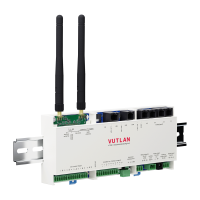 Vutlan VT336 Industrial Monitoring System